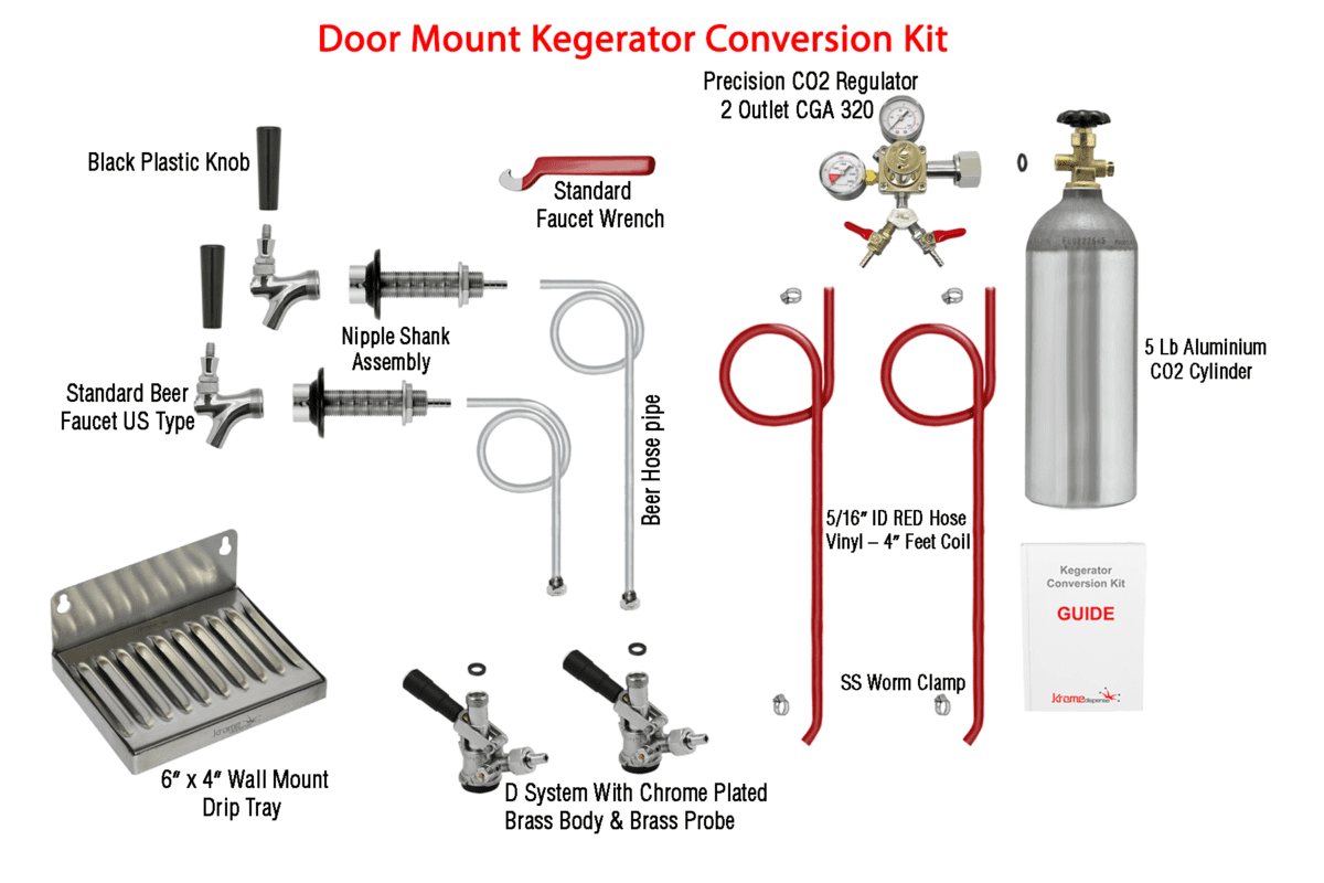 Barobjects Door Mount Kegerator Conversion Kit