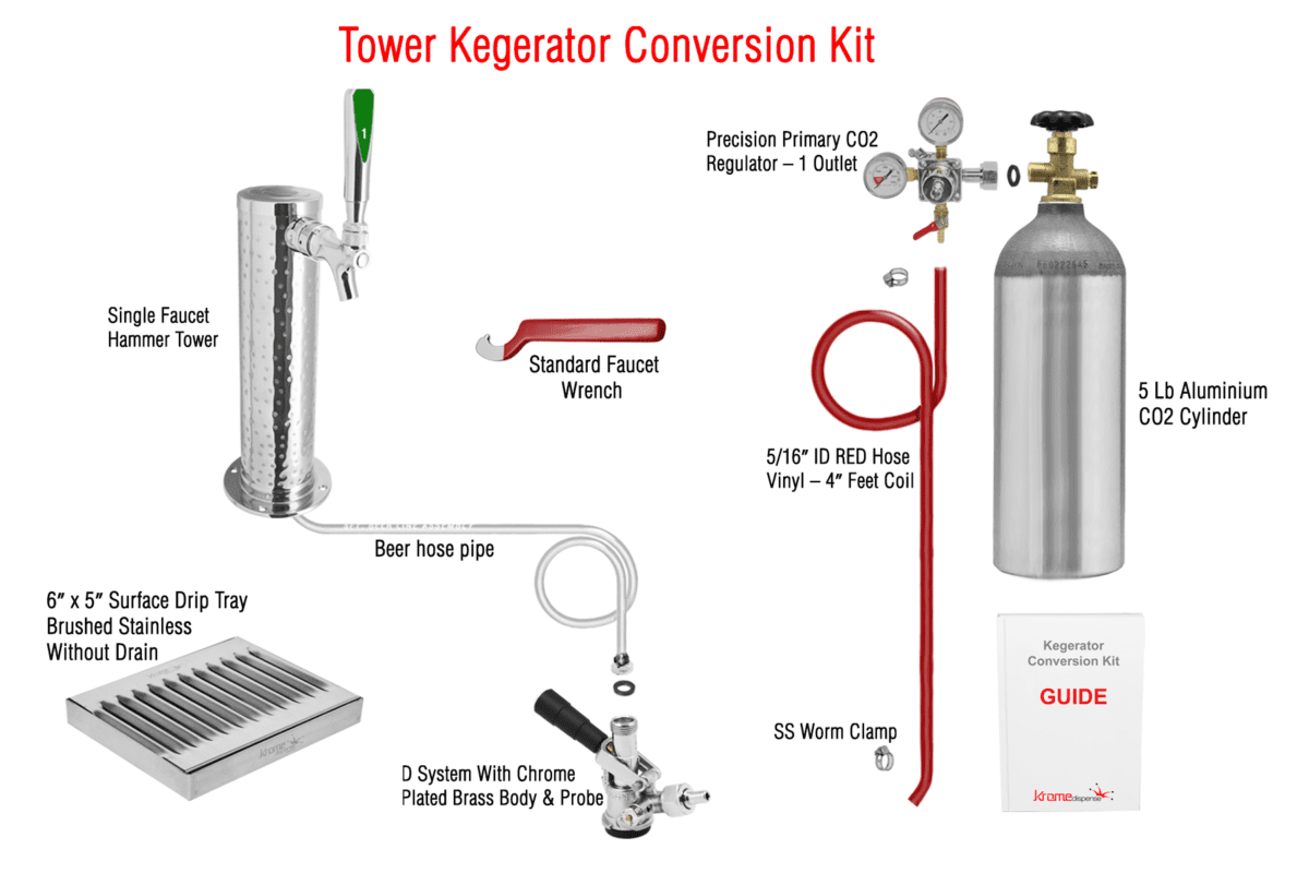 Barobjects Tower Kegerator Conversion Kit