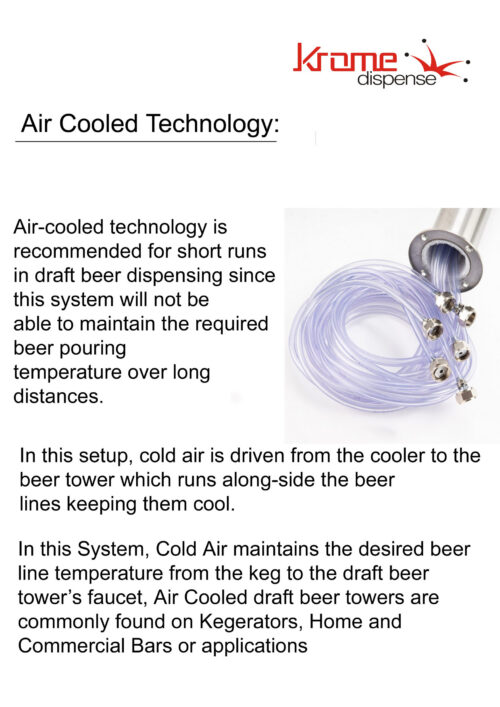 Axis Beer Dispensing Tower