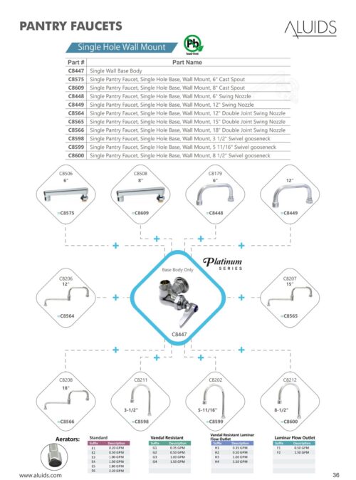 Alternative view of Single Hole Wall Base Body for Pantry Faucet - Lead Free Brass