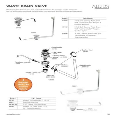 Waste Drain Valve With Overflow Assembly Bar Objects   Waste Drain Valve With Overflow Assembly 2 400x400 