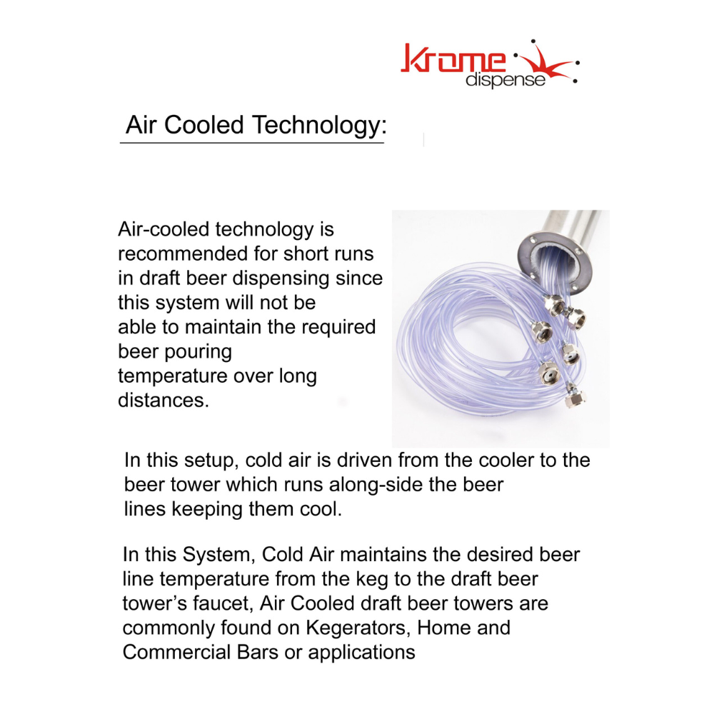 2.5” Column Beer Tower - 1 Faucet - SS Polished - Air Cooled - Image 4