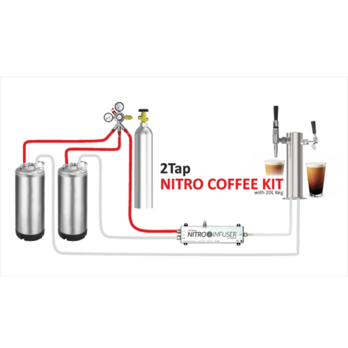 2 Tap Nitro Coffee Kit