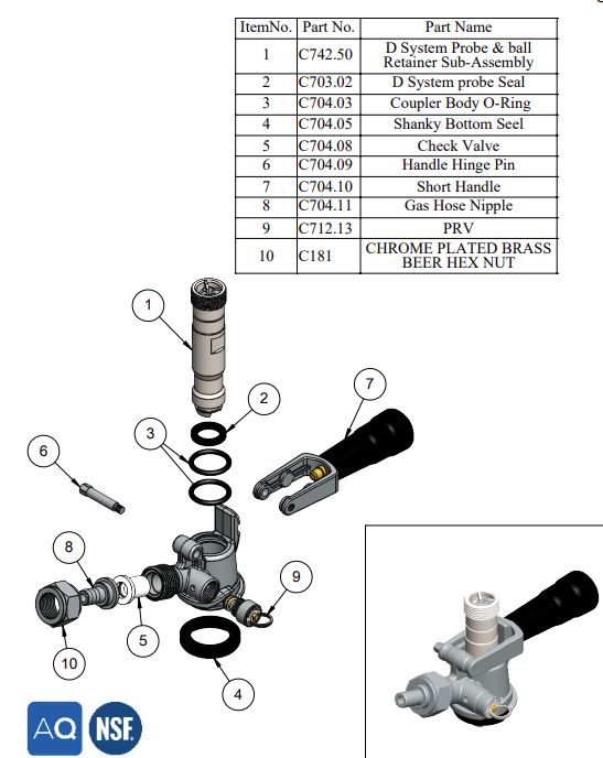 'D-type keg coupler diagram with labeled parts including probe, handle, gas inlet and liquid outlet'