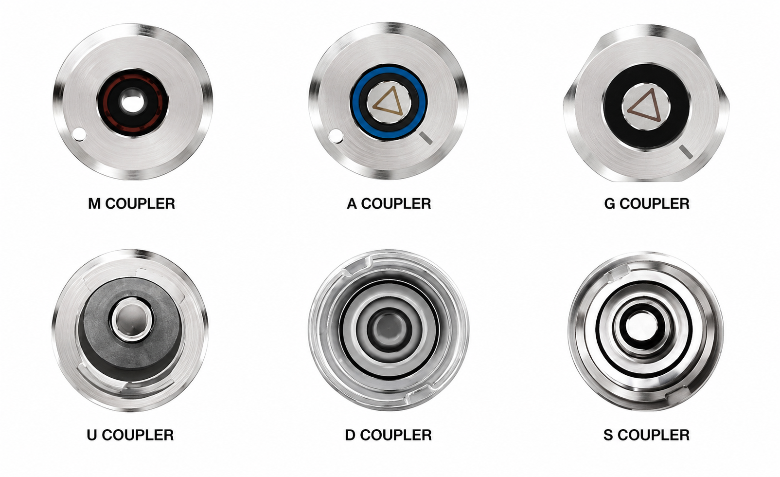 Type of Keg Coupler